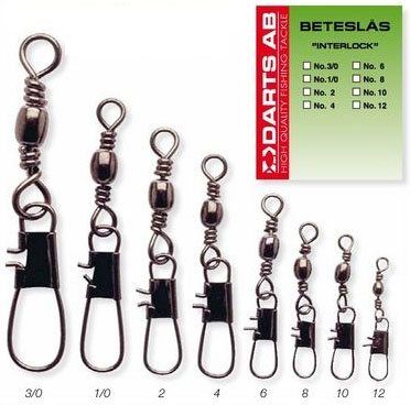 Partridge Predator EZ-Lock Clips - Fly-Dressing