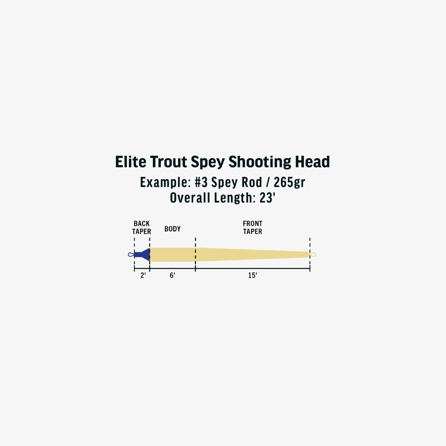 RIO Elite Trout Spey Fly Line, floating, Fly Fishing