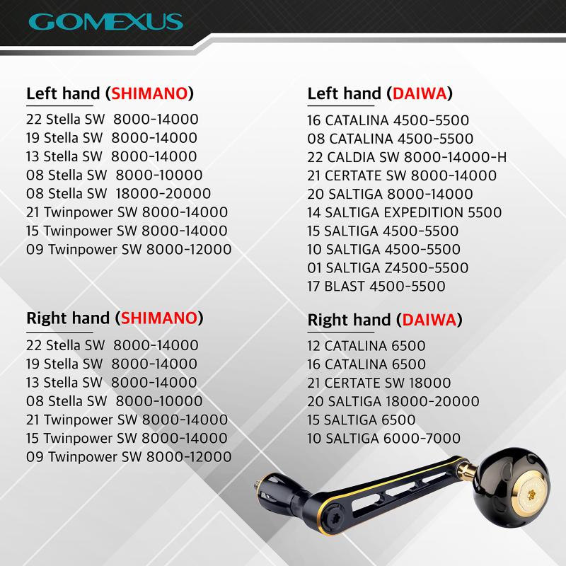 Gomexus Power Handle Spin Aluminium 50 mm